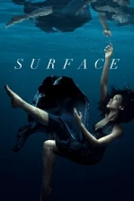 Surface Poster